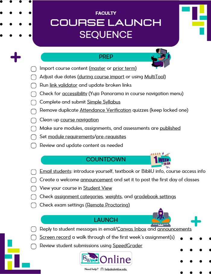 A checklist for launching courses