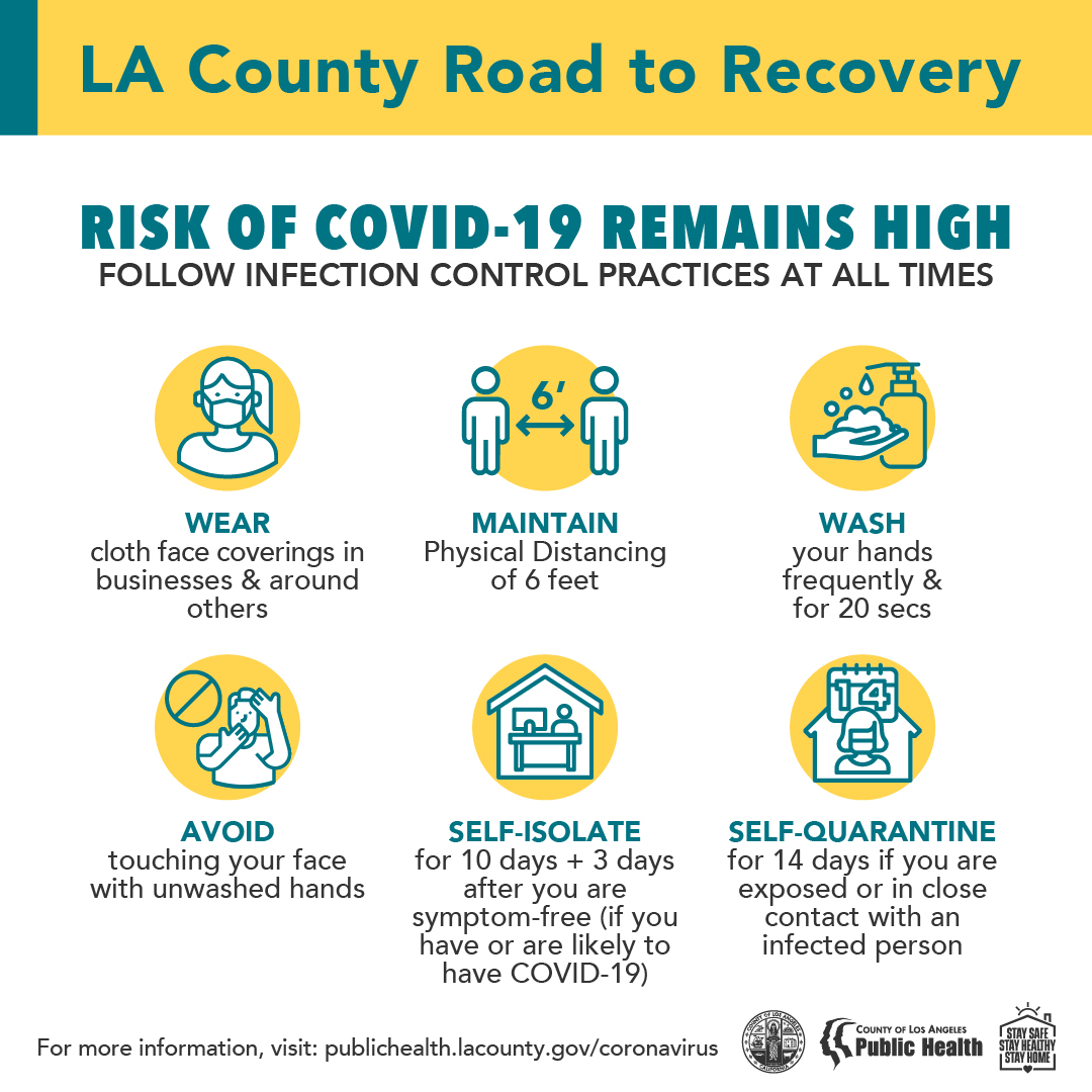 LA Covid-19 infographic